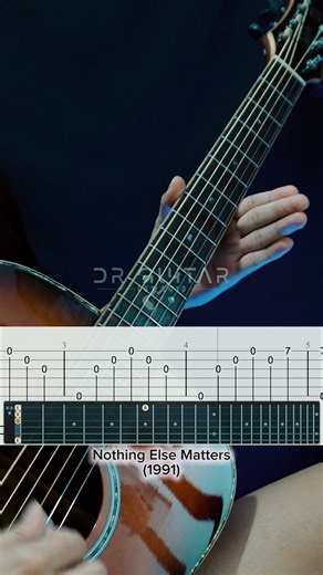 Tuning this song using Eb, good luck | Doni