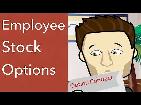 What are Employee stock options (ESO)?