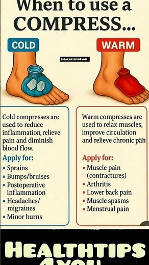 Use Cold or Warm Compress? Simple Guide for Sprains, Cramps & Headaches