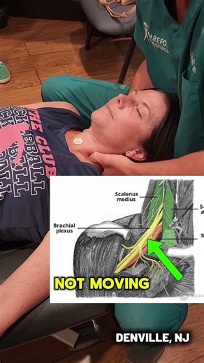 Why Your Shoulder Pain Is Actually Coming From Your Neck
