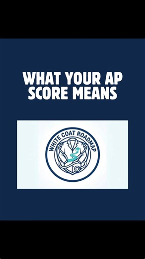 What does my AP Score Mean?