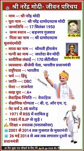 Narendra Modi biography In Hindi || नरेंद्र मोदी की जीवन परिचय #narendramodi #biography #shorts