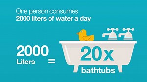 2.4K views · 151 reactions | Water  is the biggest limiting factor in the world’s ability to feed a growing population. Learn how much water is needed to feed the world.  You might be surprised! #WorldWaterDay | Syngenta | Facebook