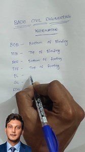 8.9K views · 120 reactions | Basic engineering information -1 #construction | Civil Engineering QS | Facebook