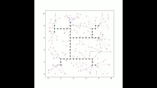 Python模拟地铁线路设计（贪婪）