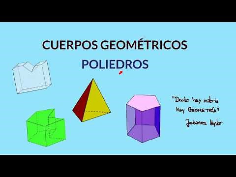 Cuerpos Geométricos Poliedros Vídeo 1:4
