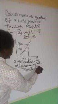 gradient of a line #gradient #slope #maths #viralreels #heartsthatteach