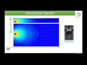 TOA Canada - Line Array Speakers Overview and Application Training