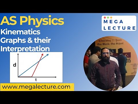 AS Physics - Kinematics - Studying Graphs and their Interpretation - 9702