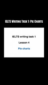 Pie charts don’t test your English… they test your clarity. Describe proportions, compare smartly, and keep it simple. That’s how you score high in IELTS Task 1 … #ieltswritingtask1 #piecharts #ieltswithfrageenawia