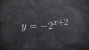 Learn to translate an exponential graph using a reflection and horizontal shift