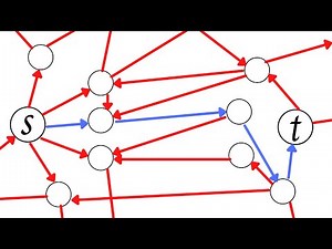 The Path Problem is in P