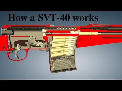 How a SVT-40 works
