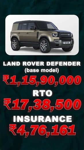 Land Rover Defender On-Road Price in India