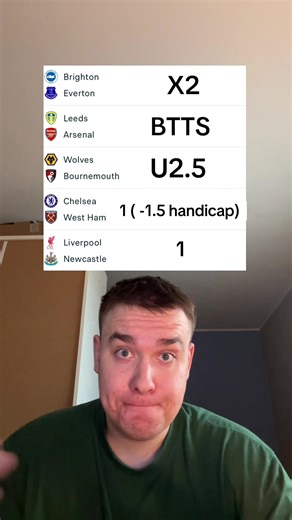 Premier League Predictions for Today's Matches