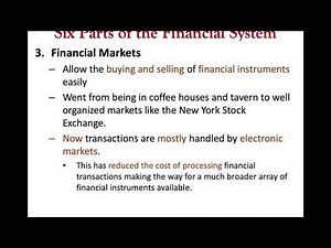 Money&Banking: 1-a Six Parts of the Financial Markets