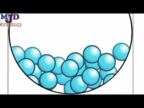 Motion of particles in solid, liquid and gases (animated video) // animation