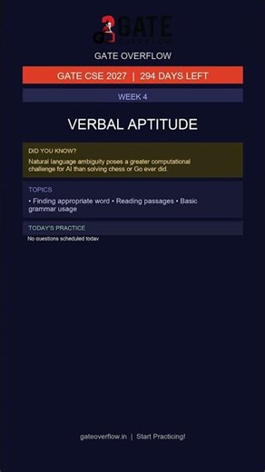 GATE 2027 Study Plan | Week 4 | Verbal Aptitude | 2026-04-28