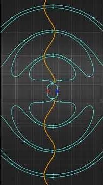 This is how a radio frequency dipole antenna works