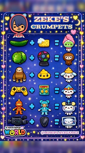 Zeke's Crumpets Guide in Toca Boca | Quirky Crumpet Creations 💞