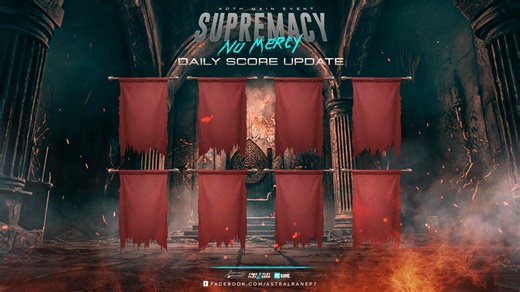 𝐒𝐔𝐏𝐑𝐄𝐌𝐀𝐂𝐘 𝐱 𝐊𝐎𝐓𝐇 (𝐍𝐎 𝐌𝐄𝐑𝐂𝐘) 🏆 𝟐𝟏,𝟎𝟎𝟎 𝐂𝐀𝐒𝐇 𝐏𝐑𝐈𝐙𝐄 𝐏𝐎𝐎𝐋 𝐊𝐎𝐓𝐇 𝐂𝐎𝐒𝐓𝐔𝐌𝐄𝐒 📅 𝐄𝐯𝐞𝐧𝐭 𝐃𝐮𝐫𝐚𝐭𝐢𝐨𝐧: 𝐉𝐚𝐧𝐮𝐚𝐫𝐲 𝟖 – 𝐉𝐚𝐧𝐮𝐚𝐫𝐲 𝟏𝟕, 𝟐𝟎𝟐𝟔 (𝐍𝐨 𝐒𝐮𝐧𝐝𝐚𝐲) 🏆 Kill Count Points System: Top 1 Guild Kills – 1.5 Points Top 2 Guild Kills – 1 Points Top 3 Guild Kills – 0.5 Points 𝐄𝐱𝐩𝐞𝐫𝐢𝐞𝐧𝐜𝐞 𝐧𝐨𝐬𝐭𝐚𝐥𝐠𝐢𝐚 𝐚𝐧𝐝 𝐫𝐞𝐥𝐢𝐯𝐞 𝐭𝐡𝐞 𝐜𝐥𝐚𝐬𝐬𝐢𝐜 𝐄𝐩𝟕 𝐑𝐀𝐍 𝐎𝐧𝐥𝐢𝐧𝐞 𝐏𝐇 (𝟐𝟎𝟏𝟑) 𝐠𝐚𝐦𝐞𝐩𝐥𝐚𝐲 𝐰𝐢𝐭𝐡 𝐧𝐞𝐰 �