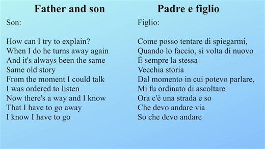 In questo video esploriamo il testo di #FatherandSon di #CatStevens, un brano emozionante e pieno di significato. Ascolta la melodia unica, segui il testo e scopri nuove parole ed espressioni per migliorare il tuo #inglese divertendoti! 📌 Cosa fare nel video: Segui il testo originale della canzone. Impara il significato delle parole e delle frasi chiave. Prova a cantare insieme per migliorare la tua pronuncia! 🎸 Vuoi imparare a suonare questo brano con la chitarra? Scrivimi sotto ai commenti e