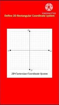 Define Rectangular Coordinate System|Define Cartesian Coordinate System|New Math Class 9|