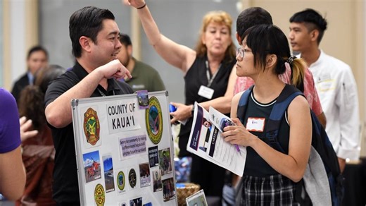 Career fair at Kaua‘i Community College attended by more than 160 students | Kauai Now