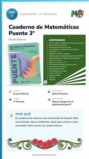 10 libros de matemáticas que recomiendo 📚 (Día del Libro)