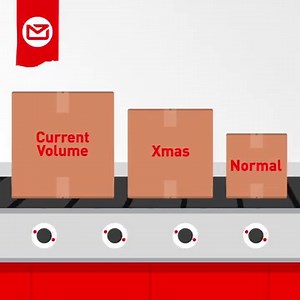 339 reactions · 64 shares | Kiwis have been shopping up a storm! We...