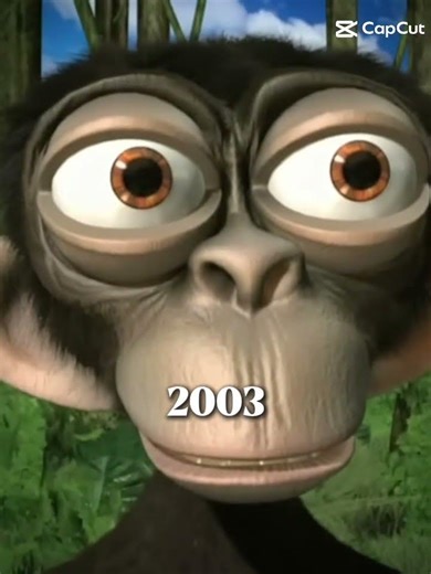 evolution of munki 2003-2026