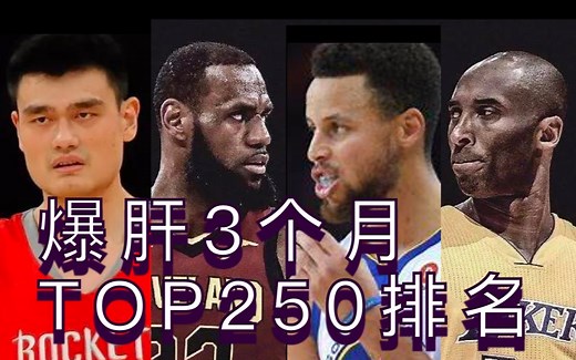 43分钟建模>分析>排名，NBA历史地位TOP250排名合集（詹姆斯/库里/姚明/杜兰特/哈登/保罗乔治/欧文/艾弗森/保罗/诺维斯基/邓肯/加内特/莱昂纳德）