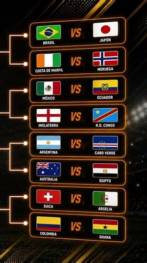 THIS IS HOW THE 2026 WORLD CUP ROUND OF 32 LOOKS