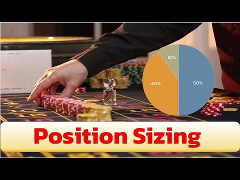 Position Sizing - Kelly Criterion