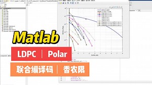 基于Polar和LDPC的联合信道编译码的matlab性能仿真,对比单独LDPC,Polar以及香浓限