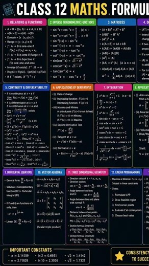 📚 Class 12 Maths Formulas – Complete Revision Sheet ✏️