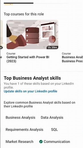 Professional Platform for Skill Development and Career Growth