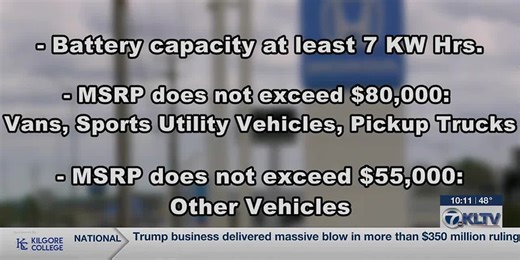 East Texas CPA explains new change to EV/Hybrid tax credit process