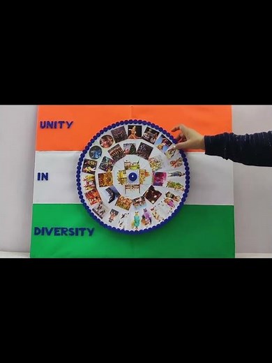 UNITY IN DIVERISTY - COLLAGE WITH ROTATABLE CHAKRA (DIY) #shorts