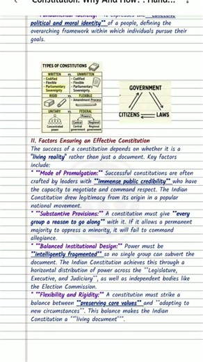 class 11 political science chapter 1 Notes in english medium