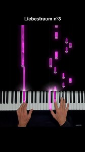Liebestraum nº3 de Liszt au piano #piano #pianotutorial #pianocover #pianomusic #pianolesson #aupianofr #pianoteacher #classicalmusic#liszt #liebestraum https://aupiano.fr | Au Piano.fr