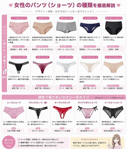 #ショーツの種類 #下着選び #ランジェリー紹介 #大人女子の身だしなみ #ファッション豆知識 女性のショーツの種類をわかりやすく解説しました。 ノーマルショーツ、フルバック、ボーイレッグ、ヒップハング、サニタリーショーツ、Tバック、Gストリング、レースショーツなど、形や特徴によって使いやすいシーンが変わります。 普段使い・服に響きにくい日・特別な日など、自分に合う一枚を選ぶ参考にしてね。