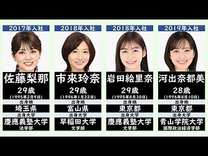 [Nippon Television] List of current female announcers