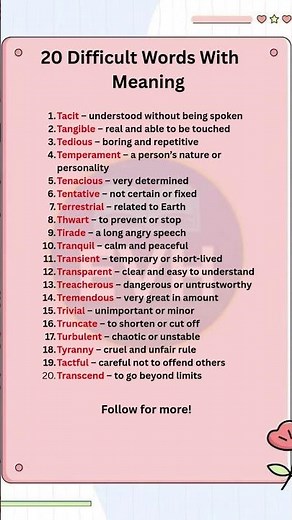 20 Advanced English Words Starting with T | Vocabulary for IELTS, Banking & SSC