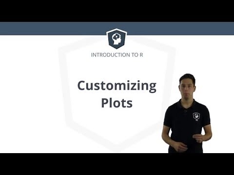 R Tutorial - Customizing Your Plots In R