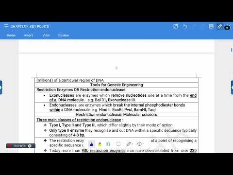 12A+ Bio botany (unit 4 Key points) Latha mam