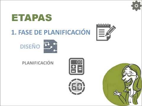 Etapas de un proyecto