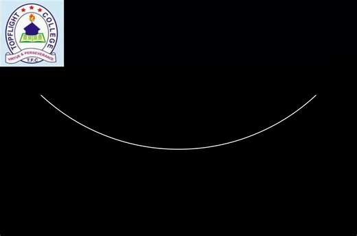 how Parents can help their children #fyp #fypシ#fypシ゚viral #fypシ #topflightcollege