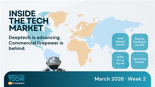 Inside the Tech Market | March 2026 – Week 2