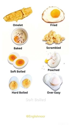 🍳 Egg Cooking Styles in English | Learn Food Vocabulary